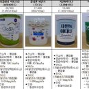 한국페인트 이미지