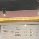 영우네숯불갈비