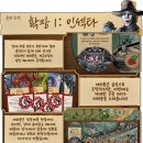 푸른하늘고전게임카페