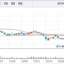 케이엠씨 커뮤니케이션