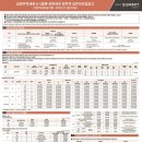 남원주역세권 이미지
