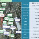 가경e편한세상 이미지