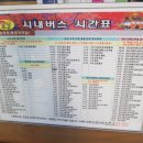 터미널종로약국 이미지