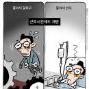 주52시간제 개편해 ‘일하는 날’ 줄인다…“제주 한 달 살기 가능” 이미지