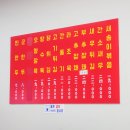 오향만두 | 연희동 맛집 오향만두 겨울이 기다려지는 부추잡채 후기