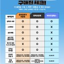 인천지하철1호선 송도달빛축제공원역 | 송도맥주축제 꽃가마 셔틀버스 | D-4 완벽가이드!