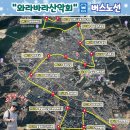 2026.07.05. (충남 보령) 상화원, 냉풍욕, 간월암 이미지