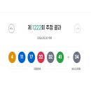돈벼락공인중개사사무소 이미지
