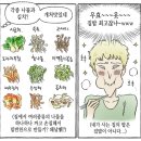 주식회사 건목씨앤디 | 9(3) 모욕을 쳐부수고, 목마른 자에게는 먹을 것을, 굶주린 자에게는 마실 것을 주는 분이시네