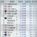 (주)엠앤씨테크 이미지