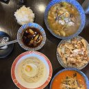 각화1교하부 족구장 | 테린이의 첫 코트 출정기! 화도 테니스장 예약부터 마석맛집 진시미엔까지