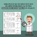 최한의원 이미지