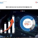 민전기연구소