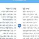 신영치과의원 이미지