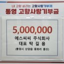 에스씨씨