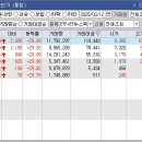 에이씨앤씨 이미지