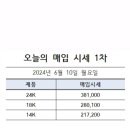 티파니약국 이미지