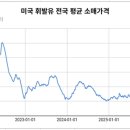 헤드라인