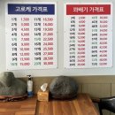 굿스고로케&꽈배기 이미지