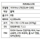 GS25 양산점 이미지
