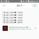 수박곡 Daum카페