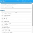 진로적성상담사 1급 자격증, 한국직업능력원격평생교육원에서 준비했어요!