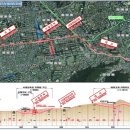 서대전육교 이미지