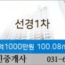 선경치과의원 이미지