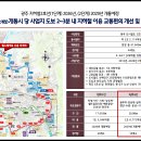 신용동 이미지
