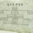 홍포마을 이미지