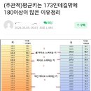 (주관적)평균키는 173~174인데 길밖에 180 이상이 많은 이유 정리 이미지