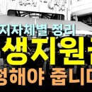 민생지원금 전국 지자체별 지급대상, 신청방법 이미지