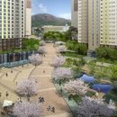 쌍용예가 이미지