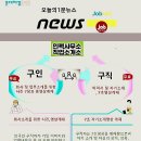 잡넷인력지원센터