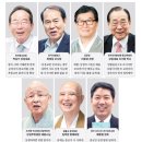 김덕권 | 한국 종교 간 화합운동 제대로 이뤄지고 있나… 7색 종교인의 진단