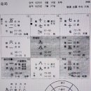 상수월지 이미지