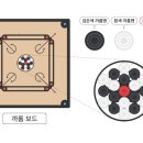 두뇌 스포츠 체스 이미지