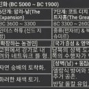 서진인더스 네이버블로그