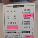 통통순대국 | 간석동 맛집 국밥 국담순대국 해장 후기