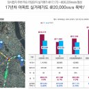 동원정비 이미지