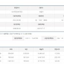 디디에프 이미지