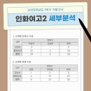 인화여자고등학교 이미지