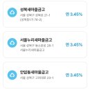 서귀포동부새마을금고 이미지