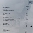 계명대학교 정문 맞은편 이미지