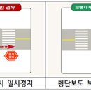 우회전