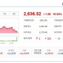 세화엔지니어링주