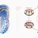 고운치과병원 이미지