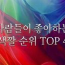 사람들이 좋아하는 색깔 순위 TOP 4와 심리 성향 이미지