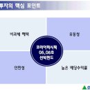 12월 6일~7일 코리아 퍼시픽 5,6호 선박펀드 청약합니다. 이미지