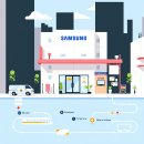 노원수화통역센터 | 삼성전자 노원 AS센터 완벽 이용 가이드